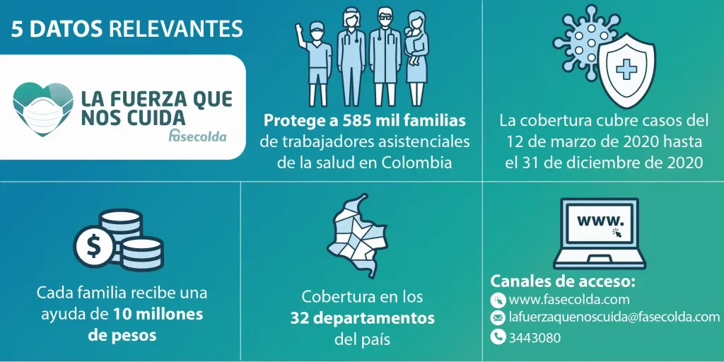 la-fuerza-comunicado-5-datos