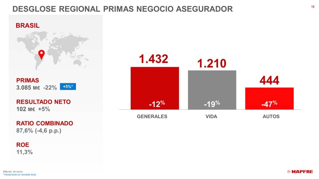 latam-1