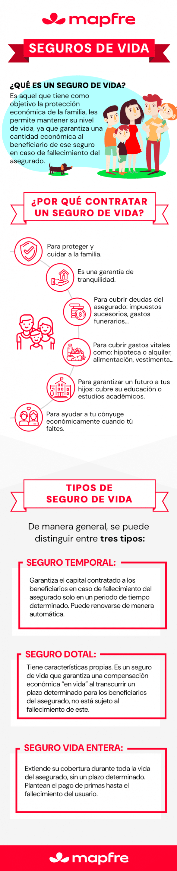 ¿qué es un seguro de vida?
